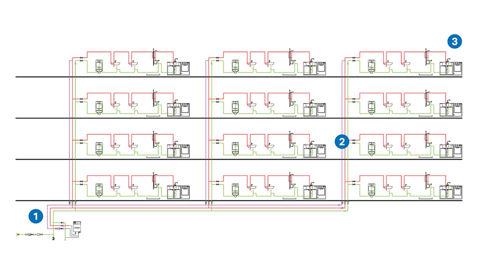 Süsteemide võrdlus neljal korrusel asuva 12 korteriga maja näitel Süsteemide võrdlus neljal korrusel asuva 12 korteriga maja näitel